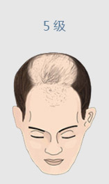 ���ݱ���Ƥ��ר��ҽԺ������ķ�������θ��ƣ�