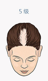 ���ݱ���Ƥ��ר��ҽԺΪʲô������ʱ�����ѷ��ĸ߷�����