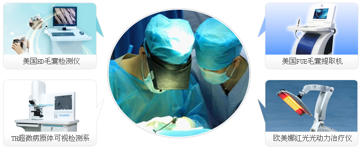 ���ݱ���Ƥ��ר��ҽԺ֬�����ѷ���������ƣ�